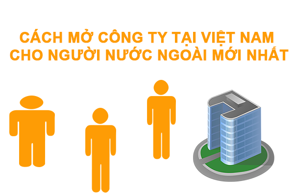 Cách mở công ty tại Việt Nam: Thủ tục, chi phí và lưu ý quan trọng